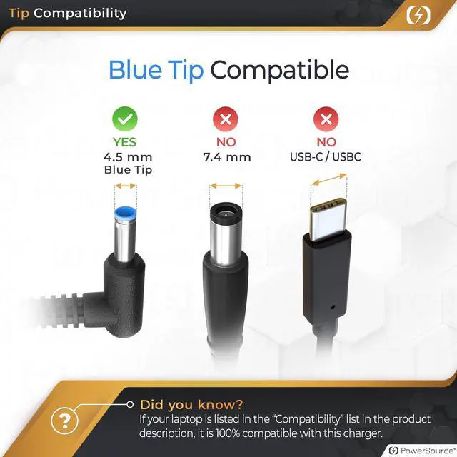 Alt view image 9 of 14 - 19.5V 65W 45W UL Listed 14Ft Long HP Smart Blue Tip AC Adapter for Many Models Including X360 Pavilion, Envy, Spectre, Elitebook, ProBook, Stream, and More Laptop Power-Supply Charger Cord