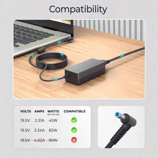 Alt view image 10 of 14 - 19.5V 65W 45W UL Listed 14Ft Long HP Smart Blue Tip AC Adapter for Many Models Including X360 Pavilion, Envy, Spectre, Elitebook, ProBook, Stream, and More Laptop Power-Supply Charger Cord