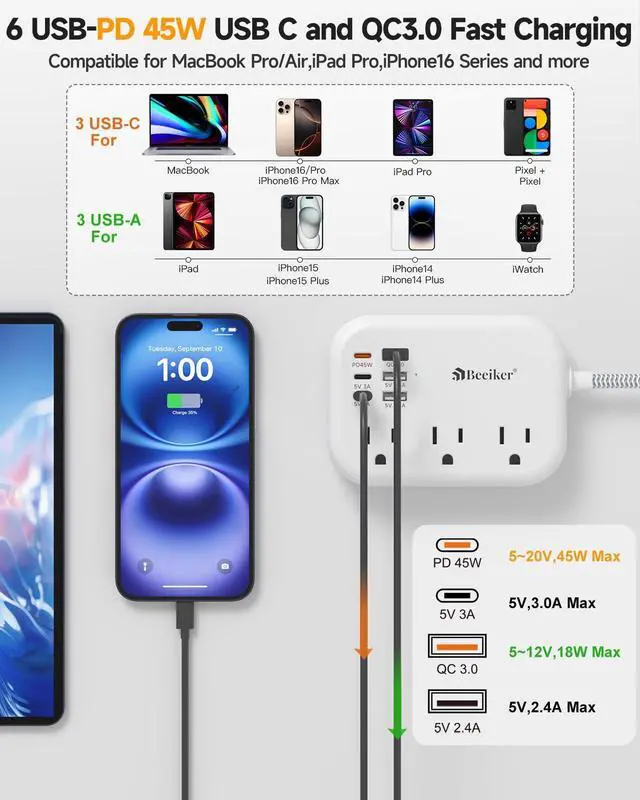 Alt view image 11 of 14 - PD45W USB C Travel Power Strip, Cruise Power Strip with 6 USB(3 USB C) Ports and 3 Outlets, 5Ft Flat Plug Braided Extension Cord, 45W Fast Charging Station for MacBook Laptops iPad Pro iPhone Samsung