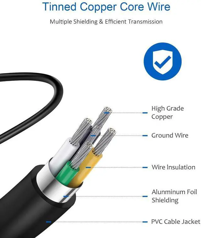 Alt view image 11 of 14 - Charger Compatible with HP Laptop Chromebook 65W 45W USB C Fast Power Adapter