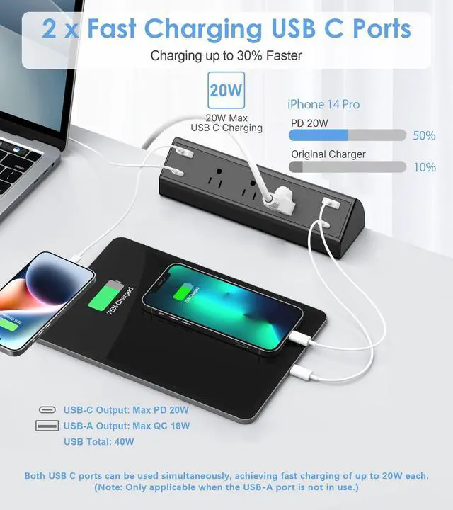 Alt view image 10 of 14 - Desk Clamp Power Strip,40W Total Fast Charging Station,2 PD 20W USB C Ports,Desk Edge Mount Surge Protector for Home, Office,3 Outlets,Fit 1.96" Tabletop Edge,ETL Listed