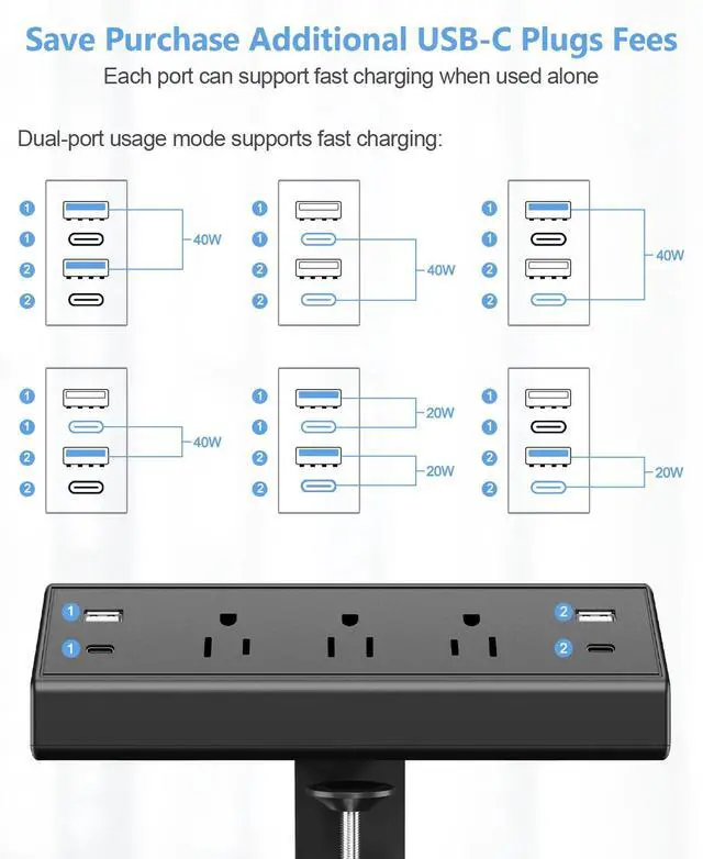 Alt view image 11 of 14 - Desk Clamp Power Strip,40W Total Fast Charging Station,2 PD 20W USB C Ports,Desk Edge Mount Surge Protector for Home, Office,3 Outlets,Fit 1.96" Tabletop Edge,ETL Listed