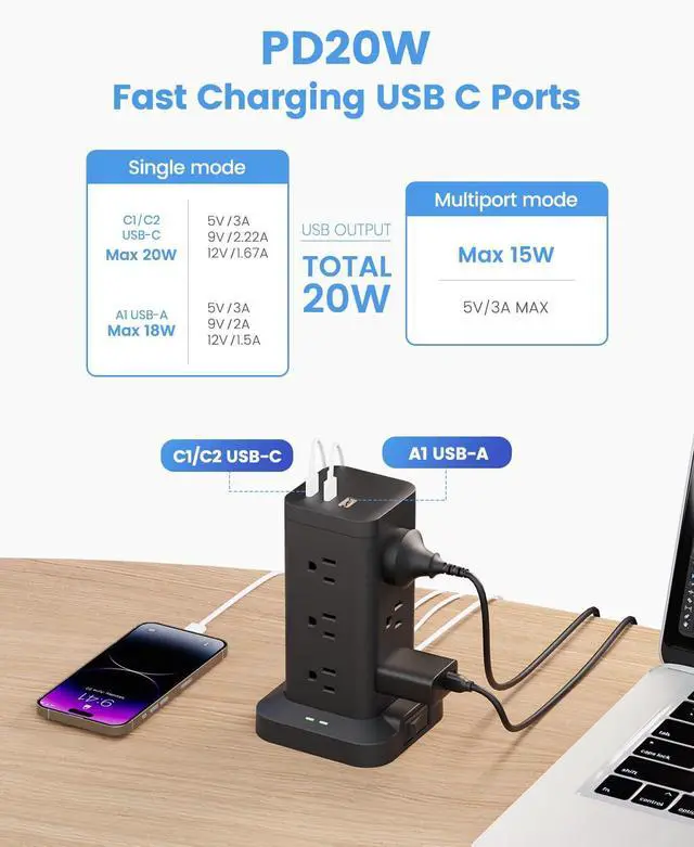 Alt view image 10 of 14 - Power Strip Tower with Surge Protector 1800J, Fast Charging Tower PD20W USB-C Ports with 12 AC Outlets, 10ft Extension Cord for Home Office Dorm Room, Black