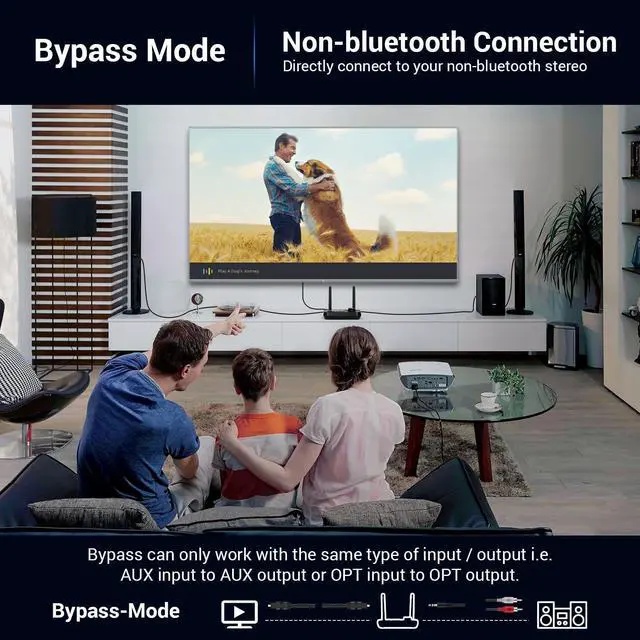 Alt view image 13 of 14 - Bluetooth 5.3 Transmitter for TV Audio w. Screen Display Dual Antenna Low Latency Bluetooth Adapter Support Up to 2 BT Headphones Long Range Bluetooth Extender 3.5mm AUX/RCA/Opt Input/Output