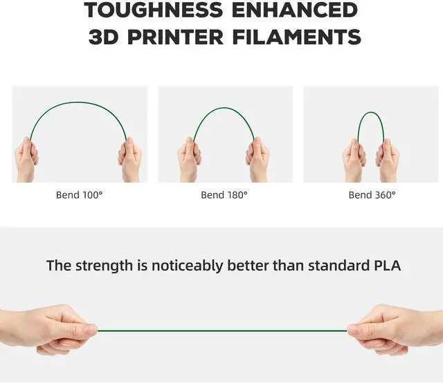 Alt view image 10 of 12 - PLA Filament 1.75mm, 3D Printer Filament 1kg (2.2lbs) Spool, Dimensional Accuracy +/- 0.02mm, 3D Printing Filament Easy to Use and Fits for Most FDM 3D Printers (Rainbow)