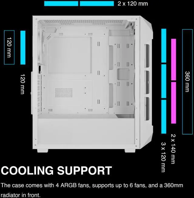 Alt view image 12 of 14 - White ATX Mid Tower Gaming Computer PC Case w/Tempered Glass, Built-in 4X 120mm ARGB Fans, Support Up to 6X 120mm Fans, 360mm AIO/Radiator, 340mm GPU/VGA, 160mm CPU Air Cooler