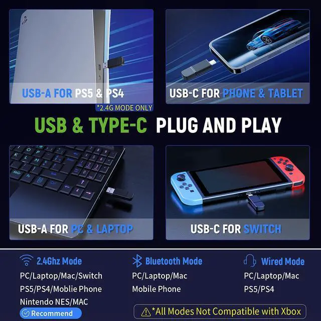 Alt view image 13 of 14 - Wireless Gaming Headset for Ps5 Ps4 PC, 2.4GHz USB & Type-C Gaming Headphones, 40Hrs & 7.1 Surround Sound Bluetooth Headphones with Noise Canceling Mic, Wireless Headset for Switch Phone