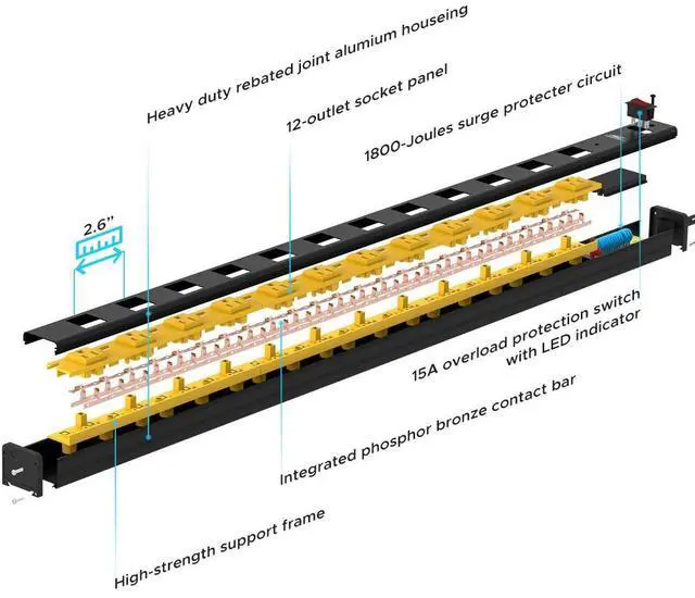 Alt view image 12 of 14 - Heavy Duty Surge Protector Power Strip Wide Spaced 12-Outlet 15 Feet Long Extension Cord with Mounting Brackets 15A Circuit Breaker 1800 Joules