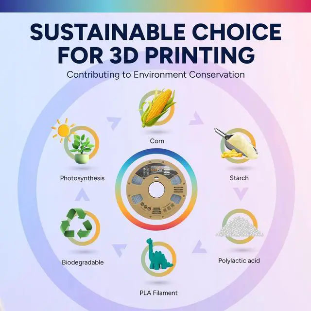 Alt view image 14 of 14 - Silk PLA Filament 1.75mm, Clog-Free Shiny, Metallic Shine 3D Printer Filament, 1kg Spool (2.2lbs), Ideal for Cosplay Jewelry & Home Decor (Silk Silver)