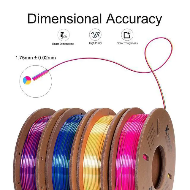 Alt view image 9 of 14 - Tri Color Silk PLA 3D Printer Filament Bundle 1.75mm Color Changing PLA Filament Multi Pack Bundle 4 Spool Each 250g (Multicolor: Red&Yellow&Blue; Red&Blue&Green; Red&Purple&Gold; Orange&Blue&Green)