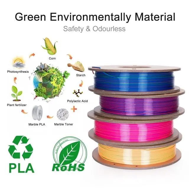 Alt view image 12 of 14 - Tri Color Silk PLA 3D Printer Filament Bundle 1.75mm Color Changing PLA Filament Multi Pack Bundle 4 Spool Each 250g (Multicolor: Red&Yellow&Blue; Red&Blue&Green; Red&Purple&Gold; Orange&Blue&Green)