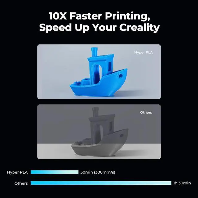 Alt view image 10 of 14 - Hyper PLA Filament 1.75mm, RFID 3D Printer Filament PLA for High Speed 30-600mm/s, 1kg(2.2lbs)/Spool Filament Support CFS, Fits for K2 Plus Combo and Most 3D Printers (Black)