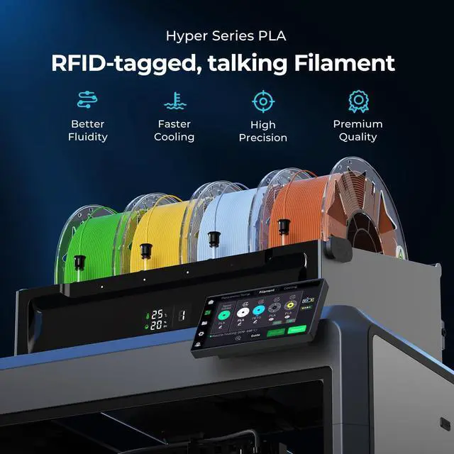 Alt view image 9 of 14 - Hyper PLA Filament 1.75mm, RFID 3D Printer Filament PLA for High Speed 30-600mm/s, 1kg(2.2lbs)/Spool Filament Support CFS, Fits for K2 Plus Combo and Most 3D Printers (Black)