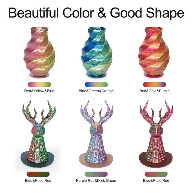 Alt view image 13 of 14 - Tri Color Silk PLA 3D Printer Filament Bundle 1.75mm Color Changing PLA Filament Multi Pack Bundle 4 Spool Each 250g (Multicolor: Red&Yellow&Blue; Red&Blue&Green; Red&Purple&Gold; Orange&Blue&Green)