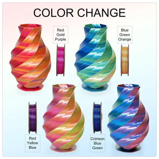 Alt view image 11 of 14 - Tri Color Silk PLA 3D Printer Filament Bundle 1.75mm Color Changing PLA Filament Multi Pack Bundle 4 Spool Each 250g (Multicolor: Red&Yellow&Blue; Red&Blue&Green; Red&Purple&Gold; Orange&Blue&Green)