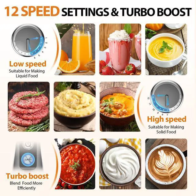 Alt view image 12 of 14 - Immersion Blender, 1000W Anti-scratch 3-in-1 Hand Blender, Upgraded 12 Speed Stainless Steel Blade Stick Blenders with Turbo Mode, Whisk and Milk Frother, Non-BPA