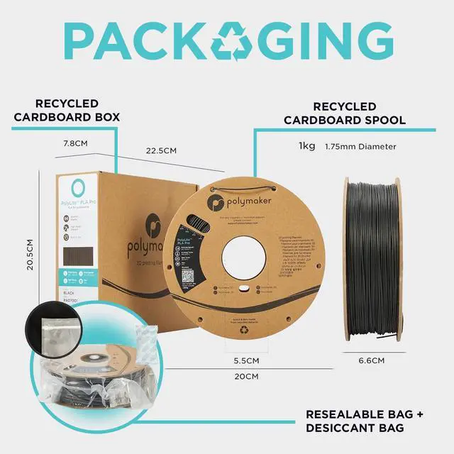 Alt view image 14 of 14 - ABS Filament 1.75mm White, 3D Printer Filament 1.75mm Heat Resistant 1kg - PolyLite ABS 3D Printing Filament 1.75mm, Strong & Durable, Dimensional Accuracy +/- 0.03mm