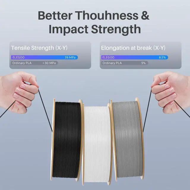 Alt view image 7 of 8 - Rapid PLA Plus Filament 1.75mm Black & White 2KG, PLA+ 3D Printer Filament for 600 mm/s High Speed Printing, Dimensional Accuracy +/- 0.02 mm, 2 Pack 1kg Spool(2.2lbs)