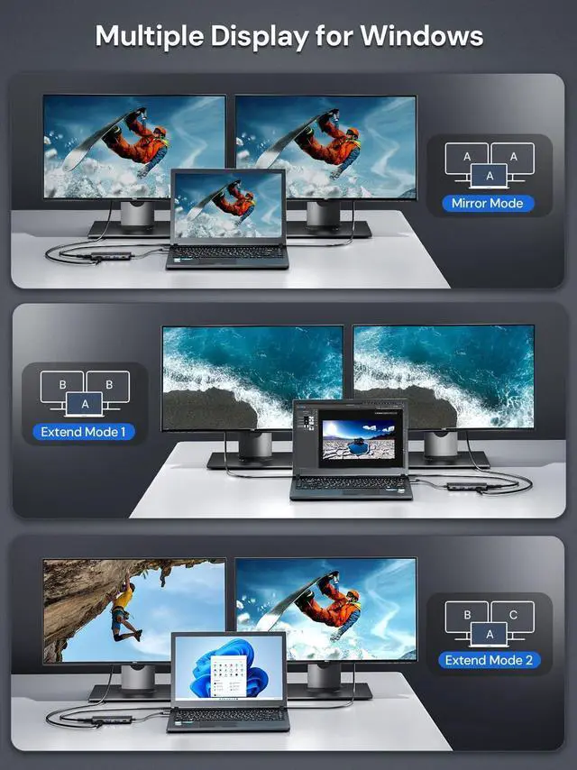 Alt view image 10 of 14 - USBC to HDMI, 5-in-1 USB C Hub with Dual HDMI 4K@30Hz, 2 USB 3.0 Ports, 100W PD Charging Compatible with MacBook, Dell, Chromebook & More