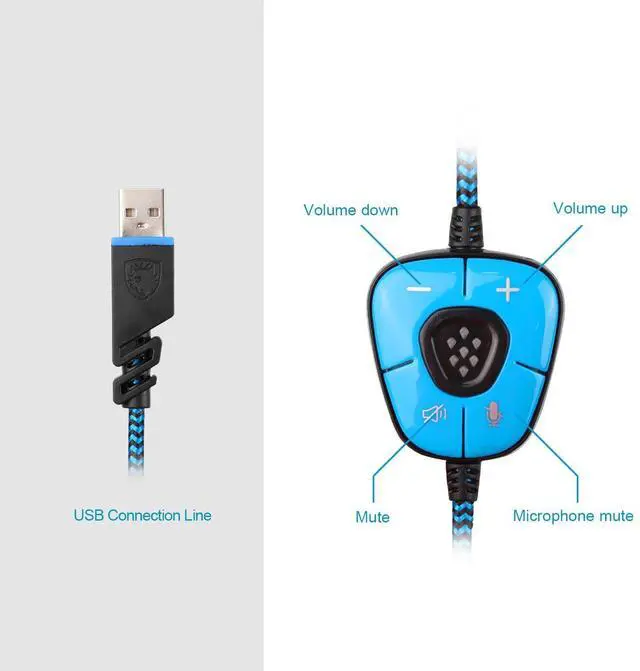 Alt view image 14 of 14 - SA902 7.1 USB Surround Sound PC Headsets Over-Ear Gaming Headphones with Microphone LED Light
