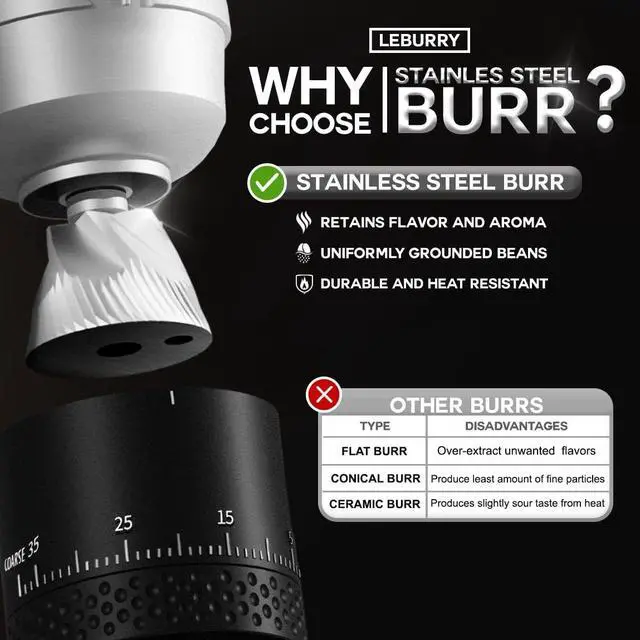 Alt view image 13 of 14 - Coffee Grinder - Portable Espresso Grinder with Stainless Steel Conical Mill for Travel, Camping - Cordless/Rechargeable Electric Coffee Bean Grinders with 38 Adjustable Grind Settings