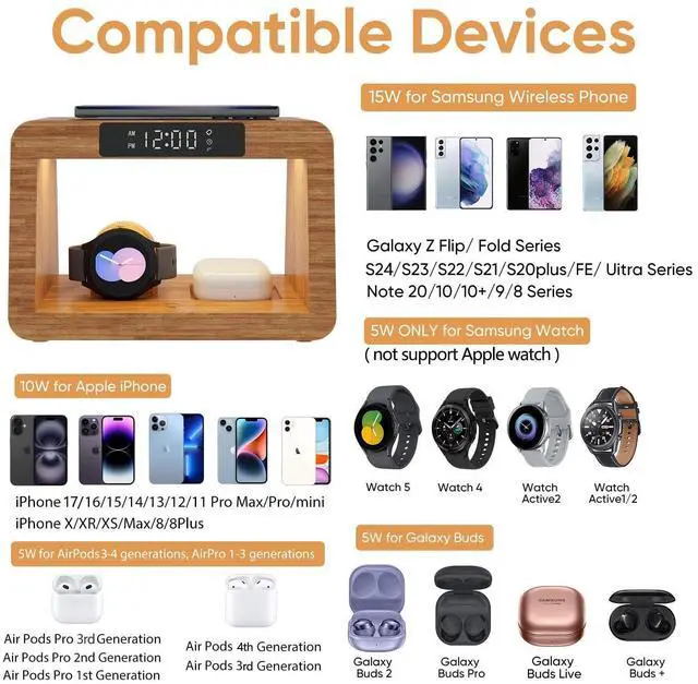 Alt view image 10 of 14 - Bamboo Wireless Charging Station, 5 in 1 Charging Station with Light & Clock for Samsung & Android Phone, Wireless Phone Charger Station Only for Samsung Watch