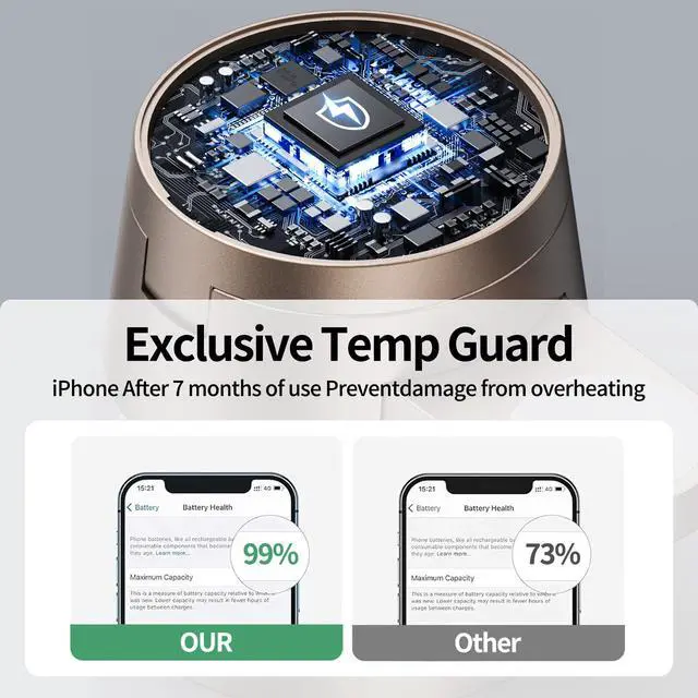 Alt view image 12 of 14 - 4 in 1 Magnetic Wireless Charging Station,15W Fast Charging with Night Light for MagSafe Charger Stand,3 in 1 Wireless Charger for iPhone 17/16/15/14/13 Pro Max,Apple Watch & AirPods,Sand Gold