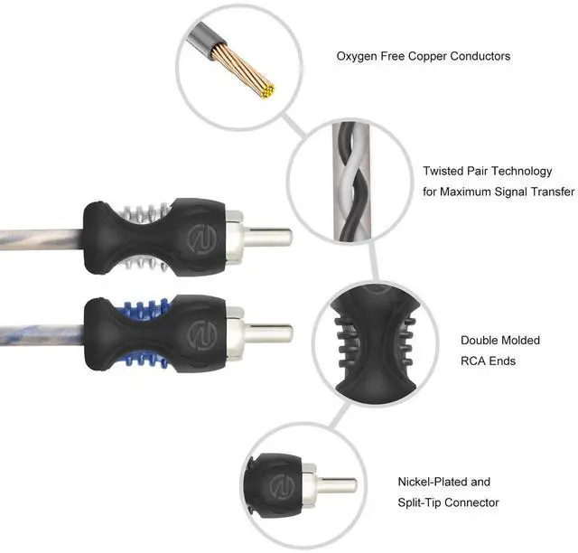Alt view image 9 of 12 - RCI217-6 99.99% Oxygen Free Copper 17ft 2-Channel RCA Audio Cable Twisted Pair with Noise Reduction 6 Pack