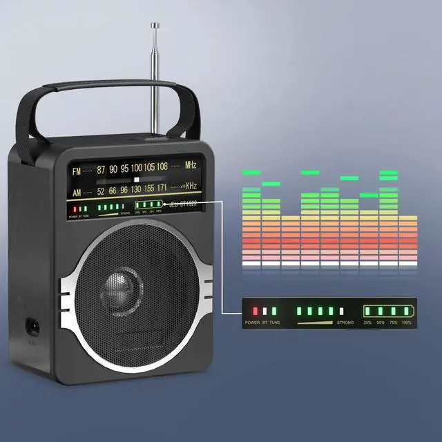 Alt view image 12 of 14 - Portable AM FM Radio, Bluetooth 5.0 Radios 5 Watts Loud Speaker,FM Radio Built-in Rechargeable Battery/DC D*4 Cell Battery Operated & AC Power Plug in Wall Black
