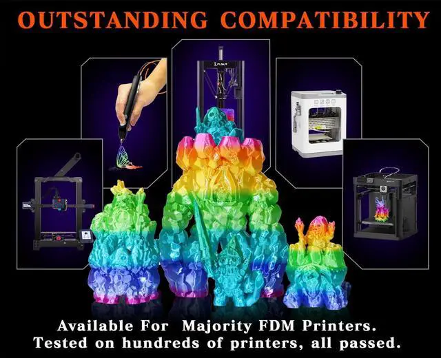 Alt view image 14 of 14 - silk PLA Rainbow Filamentpla Filament 1.75mm Multicolor Changing with Green Blue Purple Pink Yellow,3D Printing Filament 1kg/2.2lbs for Most FDM 3D Printer