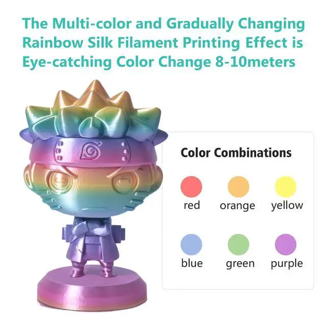 Alt view image 10 of 14 - Silk Rainbow PLA 3D Printer Filament, 1KG Spool(2.2lbs) 1.75mm PLA Fast Color Change 3D Printing Material, Multicolor Gradient Filament for Most FDM 3D Printers,Green Yellow Purple