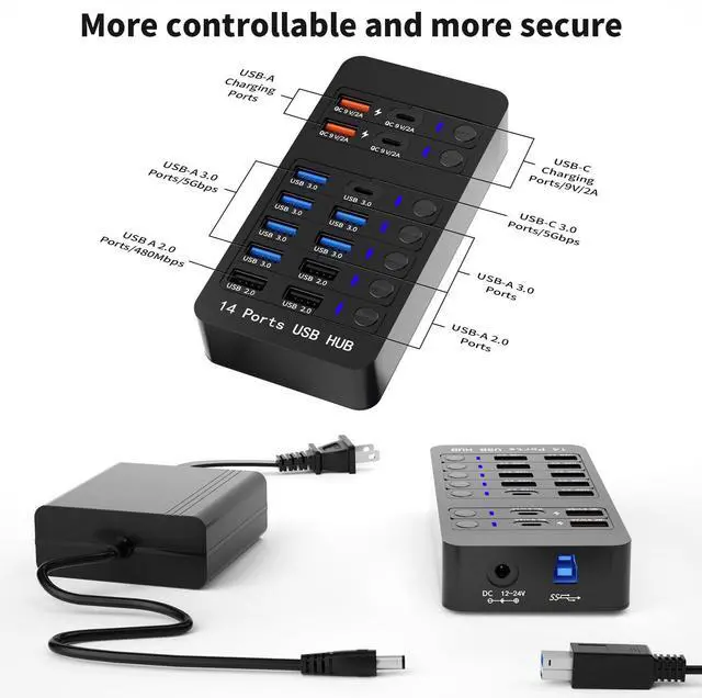 Alt view image 8 of 12 - Powered USB Hub, 14 Ports USB Splitter Hub (10 Faster Data Transfer Ports+ 4 Smart USB Charging Port) USB Hub with LED Individual On/Off Switches for PC, Laptop, Desktop