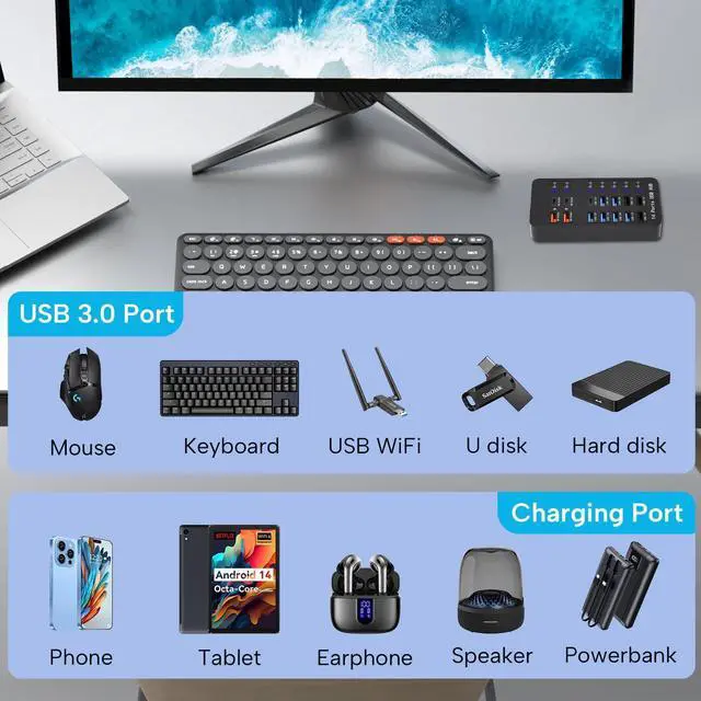 Alt view image 12 of 12 - Powered USB Hub, 14 Ports USB Splitter Hub (10 Faster Data Transfer Ports+ 4 Smart USB Charging Port) USB Hub with LED Individual On/Off Switches for PC, Laptop, Desktop