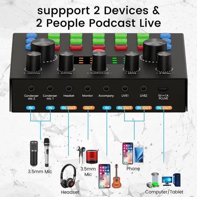 Alt view image 11 of 14 - Podcast Equipment Bundle, Recording Studio Package with Podcast Microphone and Voice Changer, Live Sound Card - Audio Interface for Laptop Computer Vlog Living Broadcast Live Streaming YouTube TikTok