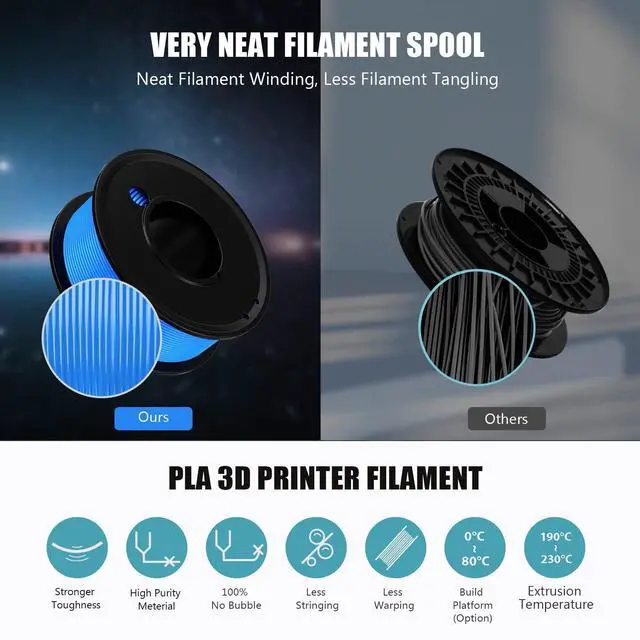 Alt view image 8 of 12 - 3D Printer Filament PLA 1.75mm 3-D Printing Materials 5 Colors Bundle Print Filimate 1.75 mm Orange Green Blue Yellow Purple Filiment1.75 Accuracy ±0.02mm Fillament Spool Vacuum Pack 250G X 5