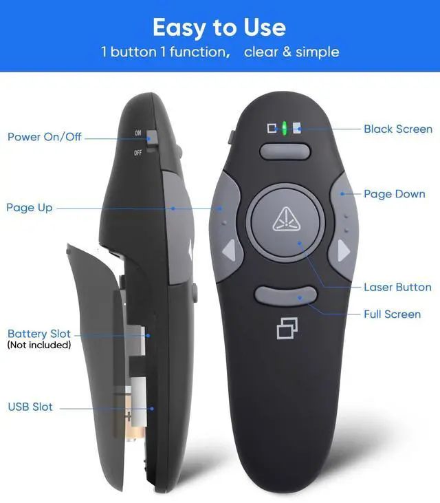 Alt view image 3 of 6 - Presenter Clicker for PowerPoint Presentations, USB Wireless PPT Remote Clicker with Laser Pointer for Mac/Windows/Linux, Google Slide/PPT/Keynote, Page Flip, Full/Black Screen, Plug and Play