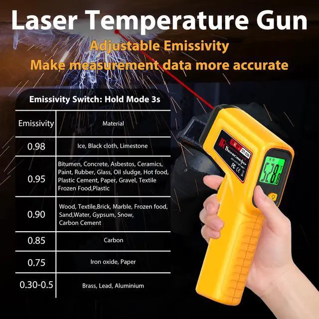 Alt view image 4 of 7 - Infrared Thermometer Gun Non-Contact Laser Temperature Gun,-58°F~986°F(-50°C~530°C) AdjustableEmissivity,Digital Thermometer Gun for Industrial,Kitchen Cooking,Oven,Automotive,HVAC,Not for Human
