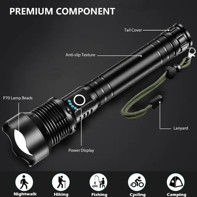 Alt view image 7 of 7 - Rechargeable Flashlights 99,000 Lumens, Super Bright LED Flashlight High Lumens with USB Cable, 5 Modes Waterproof Flashlight Powerful Flash Light for Home Camping Hiking
