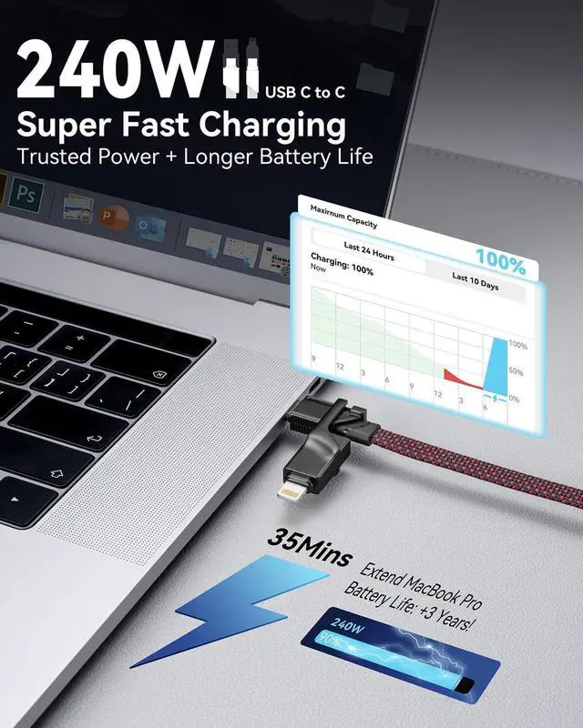 Alt view image 2 of 7 - 240W 4 in 1 Charging Cable,6FT USB C to Lightning Cable Braided USB C Cable Fast Charging iPhone Charger Cable with USB A/C to C/Lightning for iPhone 17 16 15 14 Pro/MacBook/iPad/Samsung S25 S24