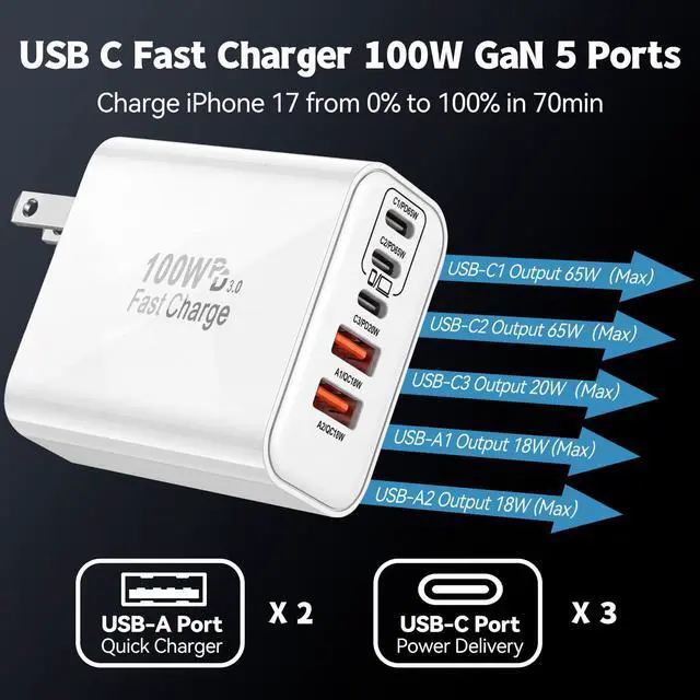 Alt view image 2 of 4 - 100W GaN USB C Charger Block,5-Port Type C Wall Charger Fast Charging, PD Power Adapter+QC Plug Multiport Type C Box Brick Cube Compatible with Apple iPhone 17 Air 16 15 14 13 12 Pro Max,MacBook,iPad