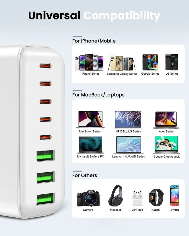 Alt view image 6 of 7 - BURUDU 500W USB C Charger Block, 8-Port USB C Charging Station Fast Charging PD 120W PC Laptop Charger Adapter for MacBook Pro/Air/All iPad,DELL, iPhone 17/16/15/14/13/Pro Max/Galaxy (White)