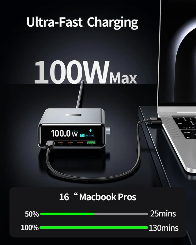 Alt view image 3 of 7 - 100W 5Port GaN Desktop Charging Station for Multiple Devices | 2.25" LCD Smart Display Control, Fast USB C Charger for MacBook/iPad/iPhone/Galaxy, Ideal for Home Office & Gaming
