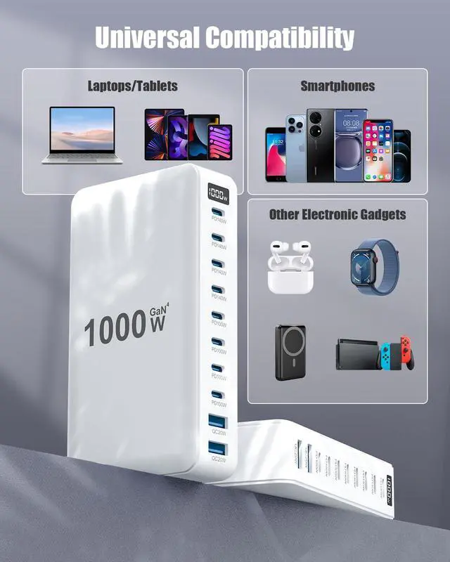 Alt view image 4 of 7 - 1000W USB C Charger Block,10-Port USB C Charging Station GaN IV Travel Essentials Multiple Port Charging Station,140W Laptop Fast Charger Adapter for MacBook Pro/Air,DELL,iPad,iPhone,Samsung Galaxy