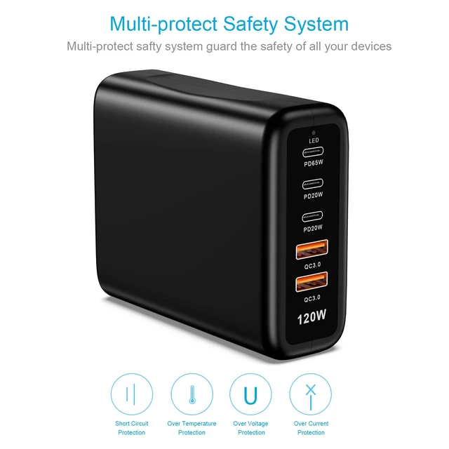 Alt view image 10 of 14 - USB C Charging Station Fast Wall Charger USBC Charging Power Hub for Multiple Device Desktop Charge Block 3 USB C 2 USB A 120W Pd Rapid Strip Adapter Compatible for iPhone iPad Galaxy Smart Cell Phone