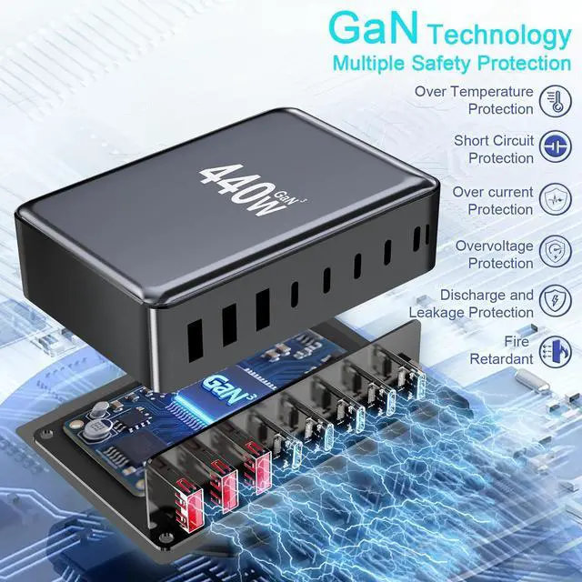Alt view image 5 of 6 - 440W USB C Charger Block, Multi-port Fast USB Charging Station Dual PD 100W GaN Charging Station For Multiple Devices, Laptop Charger Adapter Compatible with MacBook, DELL, iPad, iPhone, Samsung etc