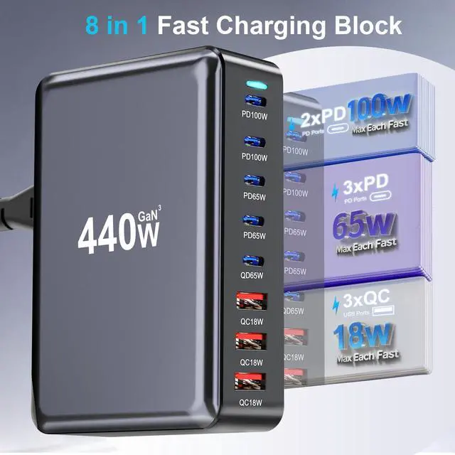 Alt view image 3 of 6 - 440W USB C Charger Block, Multi-port Fast USB Charging Station Dual PD 100W GaN Charging Station For Multiple Devices, Laptop Charger Adapter Compatible with MacBook, DELL, iPad, iPhone, Samsung etc