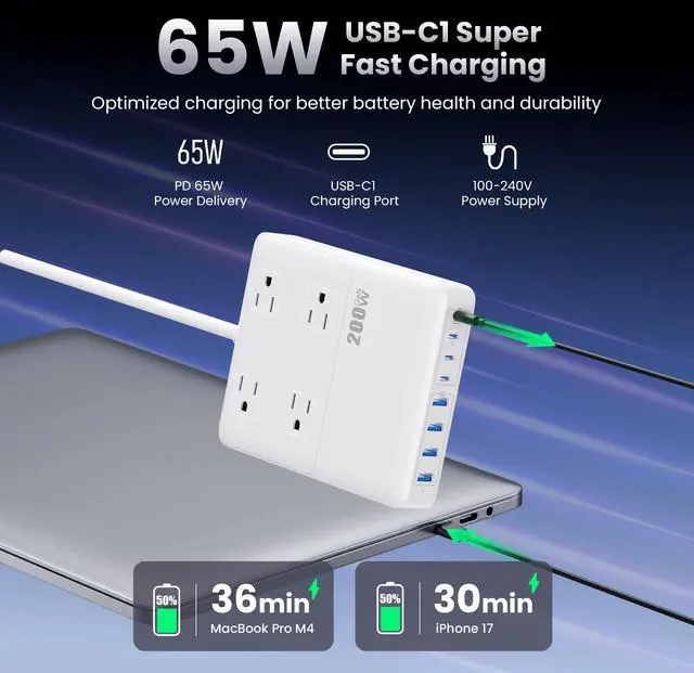 Alt view image 5 of 7 - 200W USB C Charging Station Power Strip with Cord and Plug,USB C Charger Block,4 AC Outlets,8 USB Ports for MacBook,iPhone 17/16/15,Fast Charging Desktop Charger for Office,Home (White)
