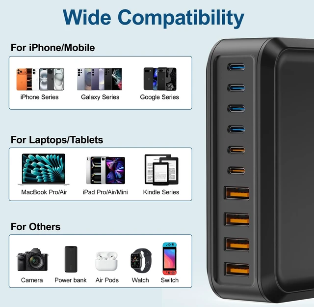 Alt view image 6 of 7 - 300W GaN Charging Station 10 Port USB C Charger Block Type C Charging Hub | iPhone Charger Fast Charging with 6FT/10FT Cables for iPhone 17 16 15 Pro Max Plus,Galaxy S25 S24 S23,iPad Pro/Air,Tablet
