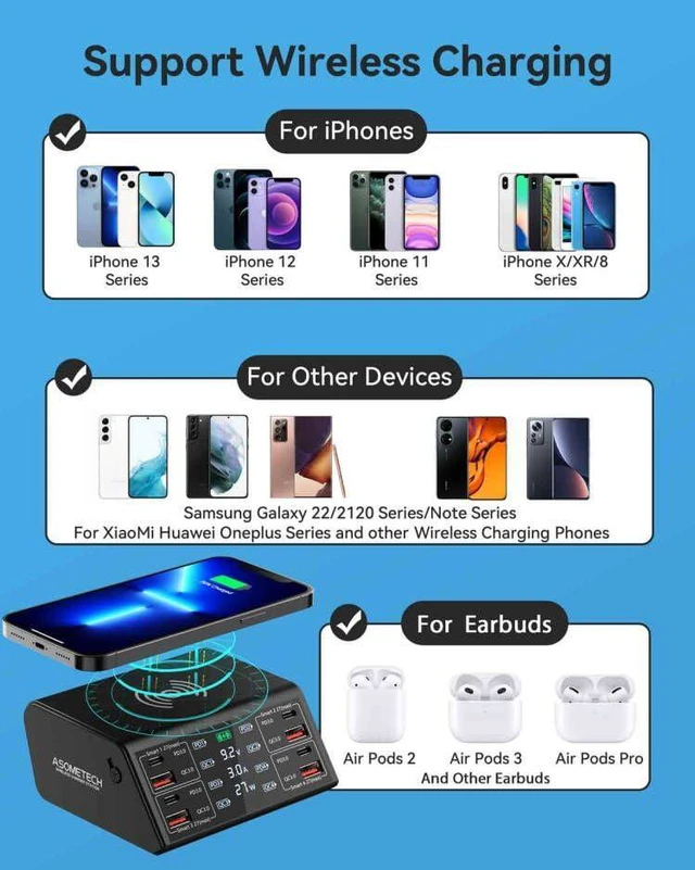 Alt view image 4 of 6 - USB Charger, 100W 8 Port Multiple USB Charging Station with 4 Quick Charge 3.0, 4 USB C PD Port, Wireless Charger, LCD Display Fast Charging Hub for iPhone 13 12 iPad Samsung and More