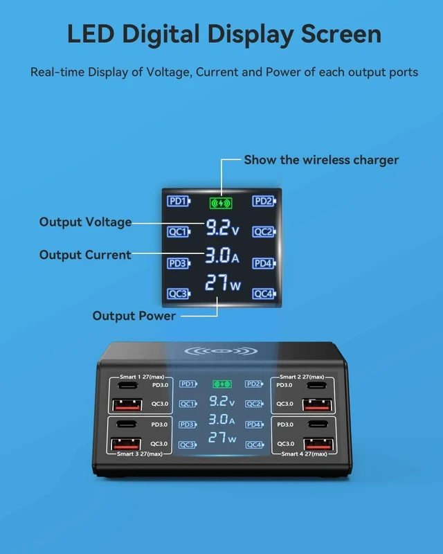 Alt view image 3 of 6 - USB Charger, 100W 8 Port Multiple USB Charging Station with 4 Quick Charge 3.0, 4 USB C PD Port, Wireless Charger, LCD Display Fast Charging Hub for iPhone 13 12 iPad Samsung and More